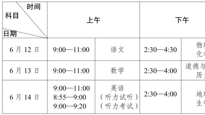 美记：马刺不想长期建队&已电话联系多队 寻找能助队赢球的即战力